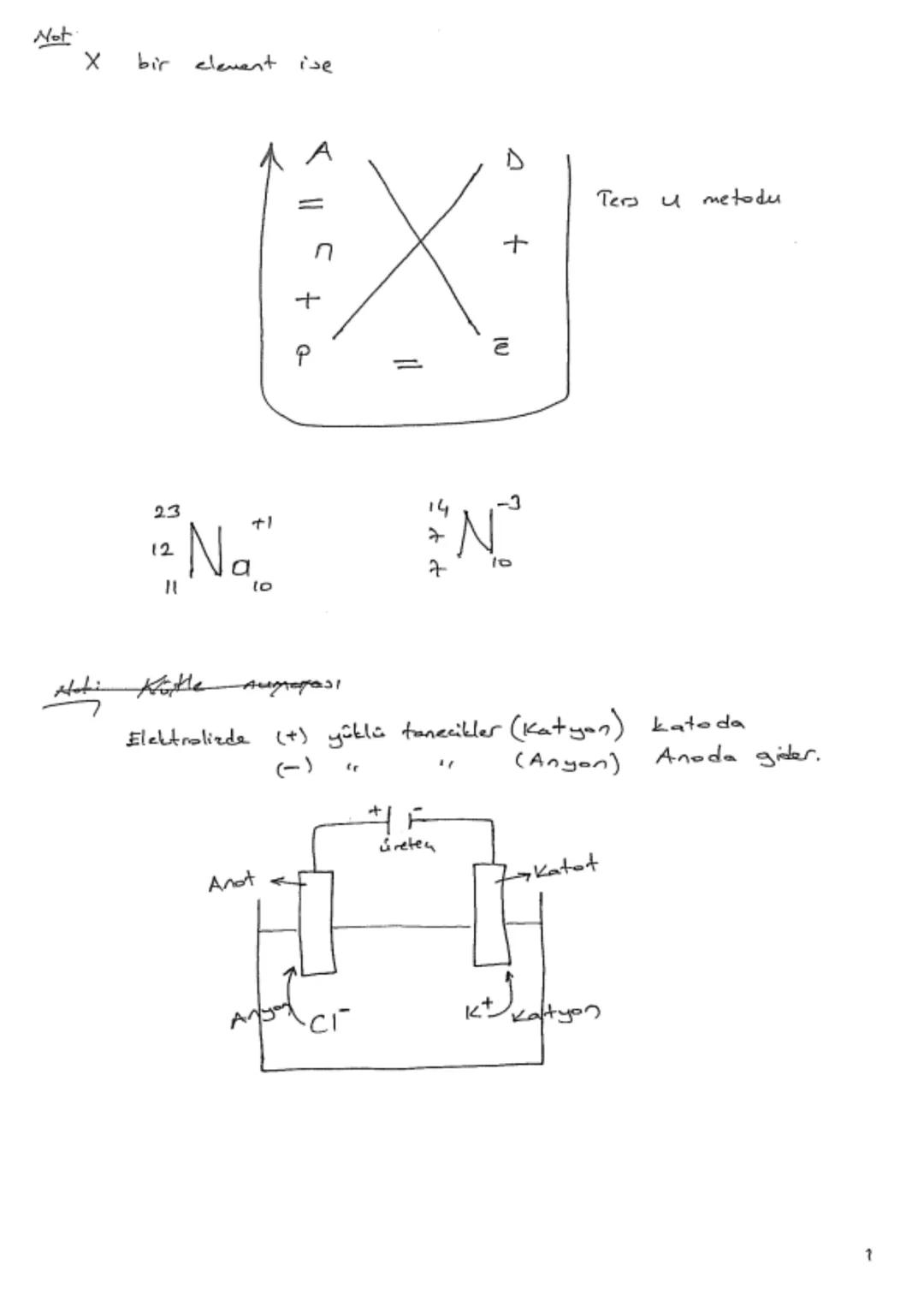 9.2. ATOM VE PERİYODİK SİSTEM
Anahtar kavramlar: absorbsiyon (soğurma), ametal, atom, atom modeli, atom yarıçapı, elektron ilgisi, elektron
