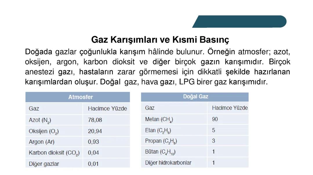 11.Sınıf kimya 2.ünite