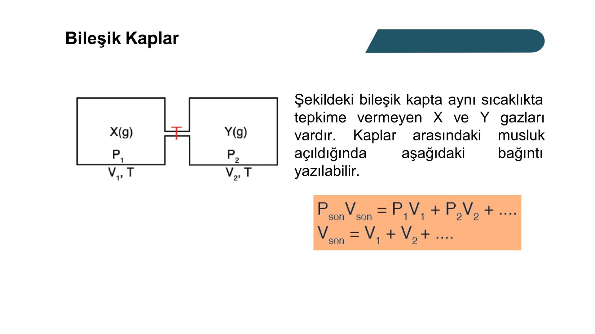 Gaz Karışımları ve Kısmi Basınç
Doğada gazlar çoğunlukla karışım hâlinde bulunur. Örneğin atmosfer; azot,
oksijen, argon, karbon dioksit ve