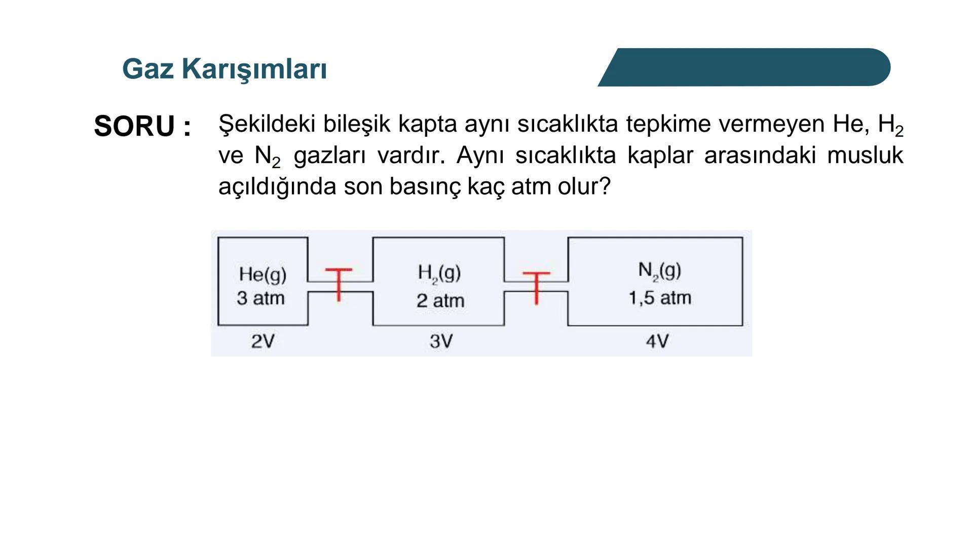 Gaz Karışımları ve Kısmi Basınç
Doğada gazlar çoğunlukla karışım hâlinde bulunur. Örneğin atmosfer; azot,
oksijen, argon, karbon dioksit ve