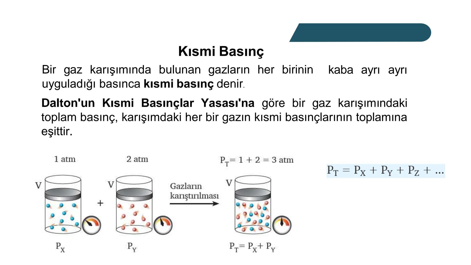 Gaz Karışımları ve Kısmi Basınç
Doğada gazlar çoğunlukla karışım hâlinde bulunur. Örneğin atmosfer; azot,
oksijen, argon, karbon dioksit ve