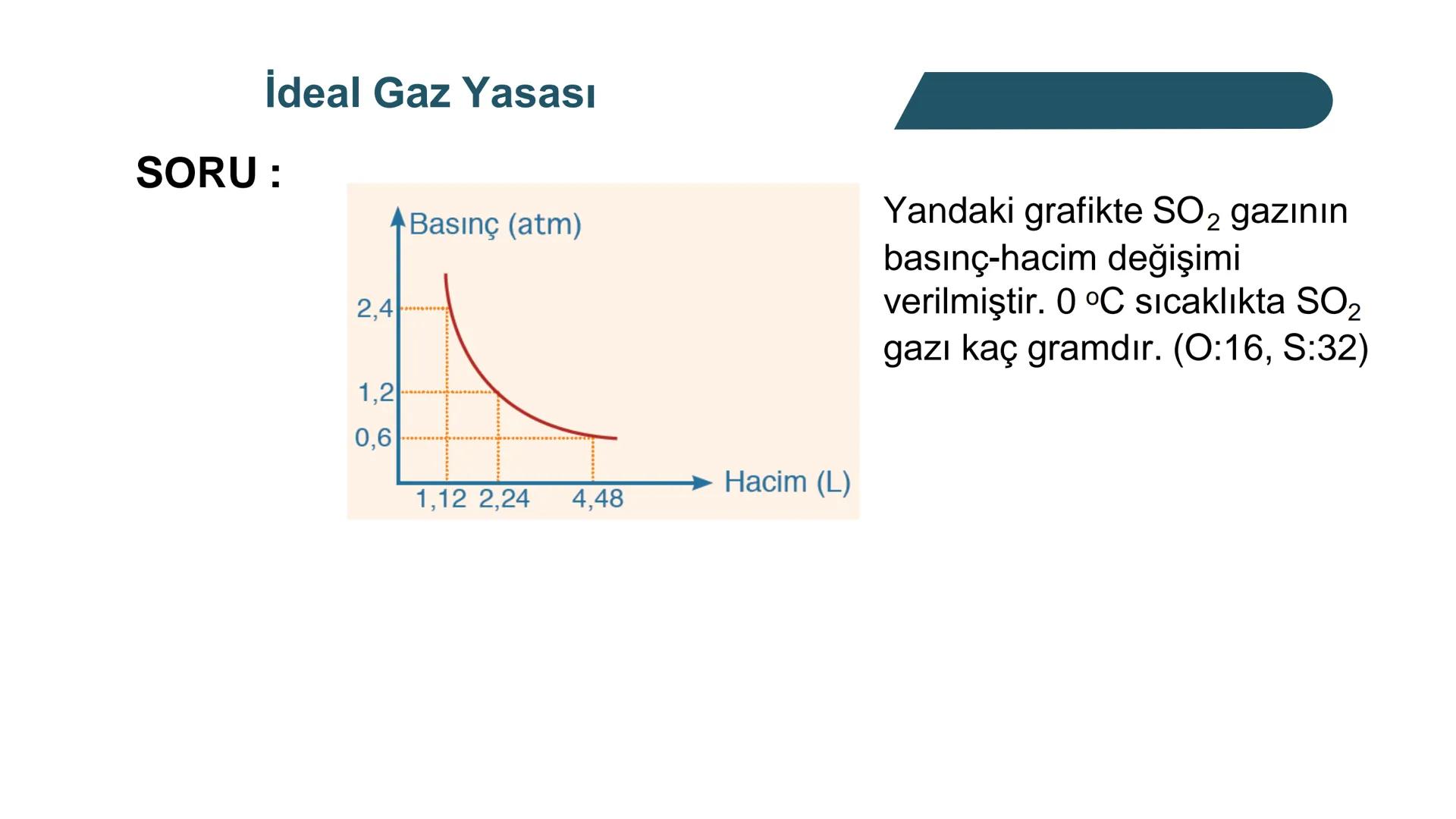 İdeal Gaz Yasası
Gaz Yasalari Ve İdeal Gaz Yasası
P₁.V₁ =
P2.V 2
PV = nRT
√₁
V2
ド
V₂
P₁
11
Tz
T1
P2
+2
İdeal gaz yasası; bir gazın basınç, s
