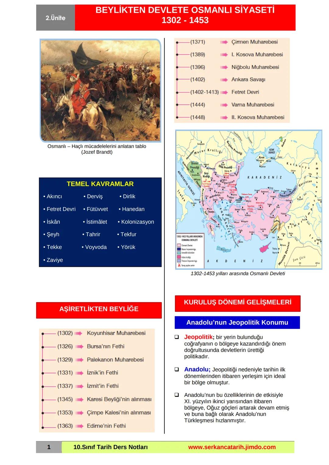 2.Ünite
BEYLİKTEN DEVLETE OSMANLI SİYASETİ
1302 - 1453
Osmanlı - Haçlı mücadelelerini anlatan tablo
(Jozef Brandt)
TEMEL KAVRAMLAR
• Akıncı