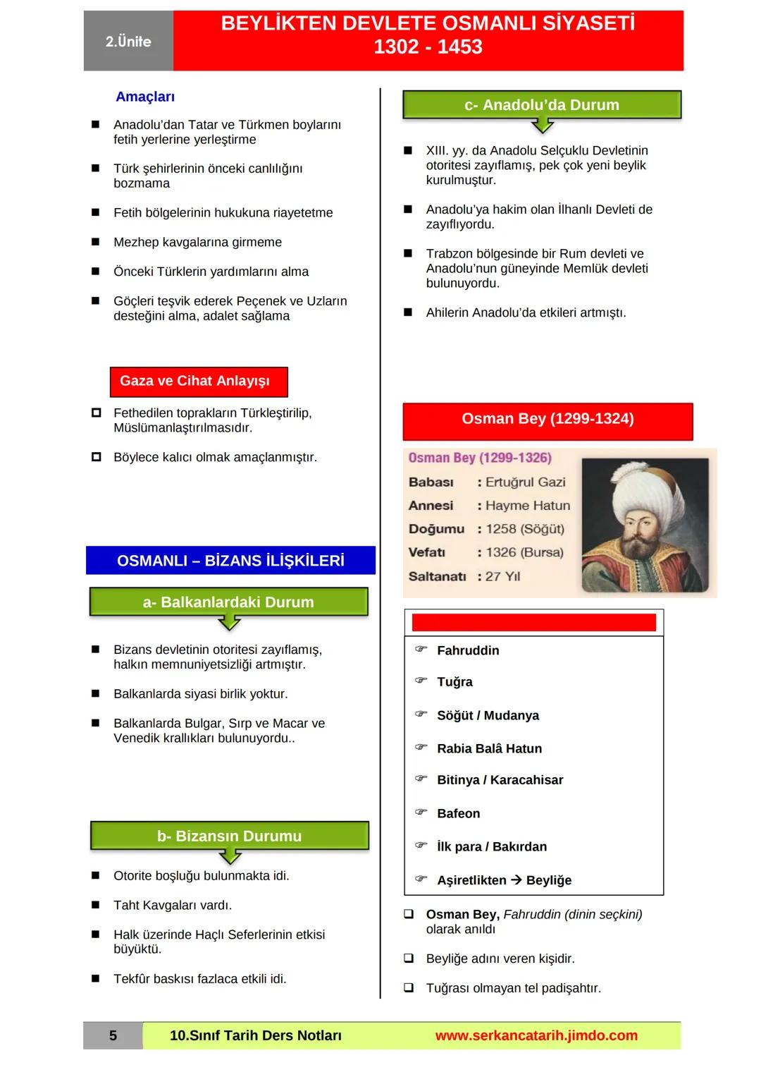 2.Ünite
BEYLİKTEN DEVLETE OSMANLI SİYASETİ
1302 - 1453
Osmanlı - Haçlı mücadelelerini anlatan tablo
(Jozef Brandt)
TEMEL KAVRAMLAR
• Akıncı