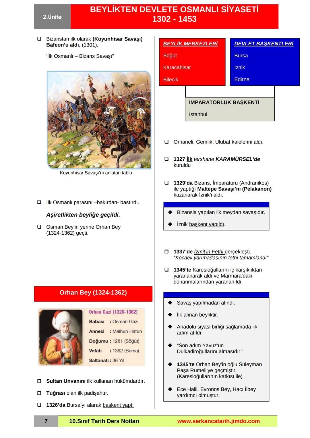 2.Ünite
BEYLİKTEN DEVLETE OSMANLI SİYASETİ
1302 - 1453
Osmanlı - Haçlı mücadelelerini anlatan tablo
(Jozef Brandt)
TEMEL KAVRAMLAR
• Akıncı