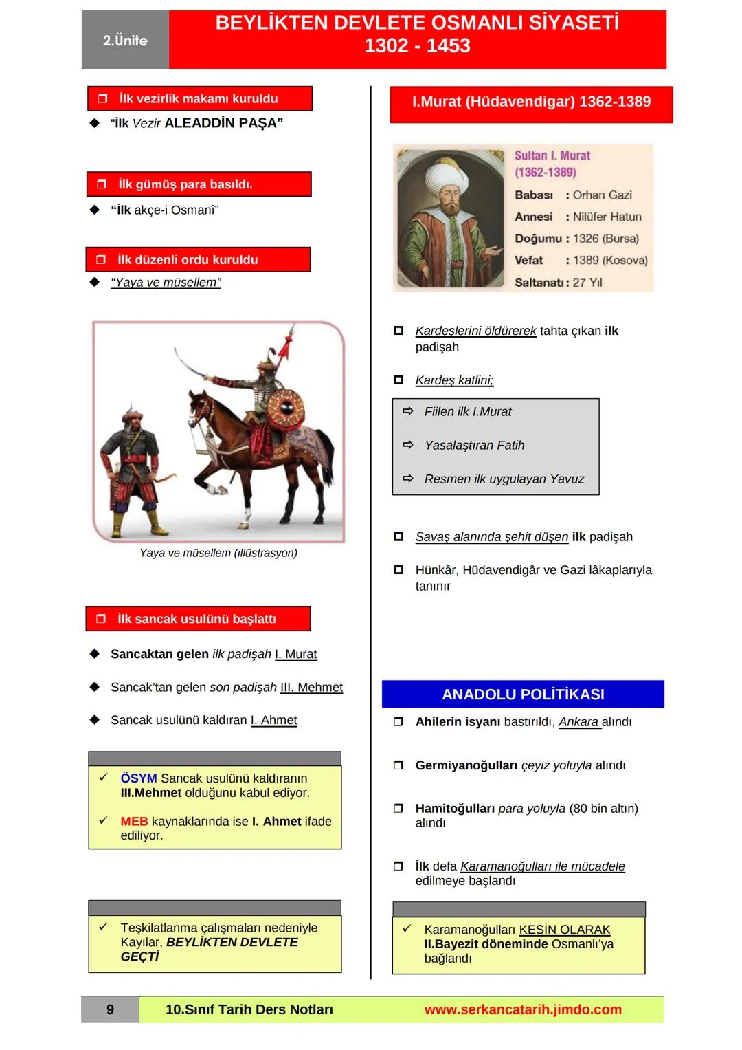 2.Ünite
BEYLİKTEN DEVLETE OSMANLI SİYASETİ
1302 - 1453
Osmanlı - Haçlı mücadelelerini anlatan tablo
(Jozef Brandt)
TEMEL KAVRAMLAR
• Akıncı