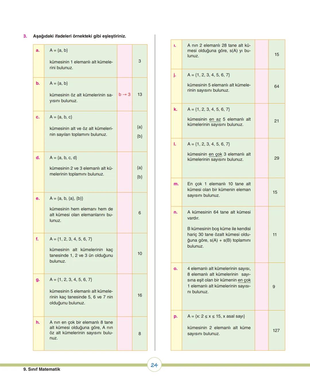 08
ey
ey
07
os
op
v
ÜNİTE 1
Kümeler
1. Bölüm: Kümelerde Temel Kavramlar
2. Bölüm: Kümelerde İşlemler
X9 MATEMATİK # 1. ÜNİTEDE HEDEFLENE