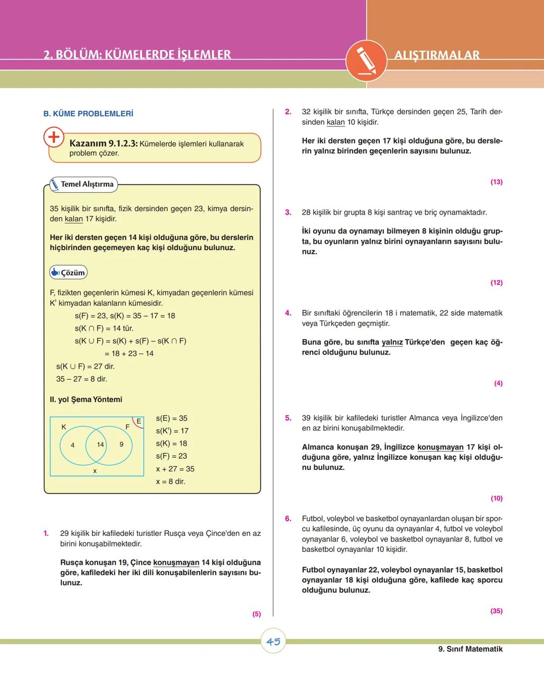 08
ey
ey
07
os
op
v
ÜNİTE 1
Kümeler
1. Bölüm: Kümelerde Temel Kavramlar
2. Bölüm: Kümelerde İşlemler
X9 MATEMATİK # 1. ÜNİTEDE HEDEFLENE