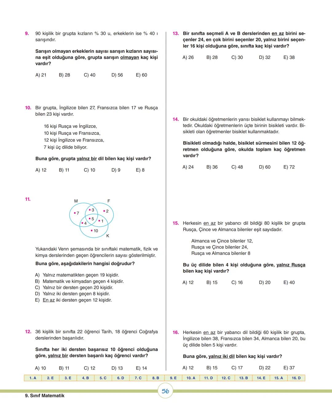 08
ey
ey
07
os
op
v
ÜNİTE 1
Kümeler
1. Bölüm: Kümelerde Temel Kavramlar
2. Bölüm: Kümelerde İşlemler
X9 MATEMATİK # 1. ÜNİTEDE HEDEFLENE