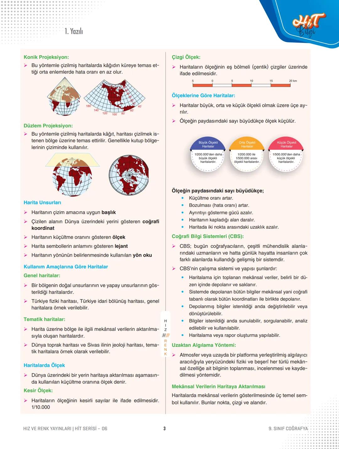 9.
Coğrafya
Sınıf
Tema
1. Dönem
Konu
1. Yazılı
HR
HIZ VE RENK
4
सा
06
DOĞA VE İNSAN ETKİLEŞİMİ
➤ Doğal ortam; litosfer (taş küre), atmosf