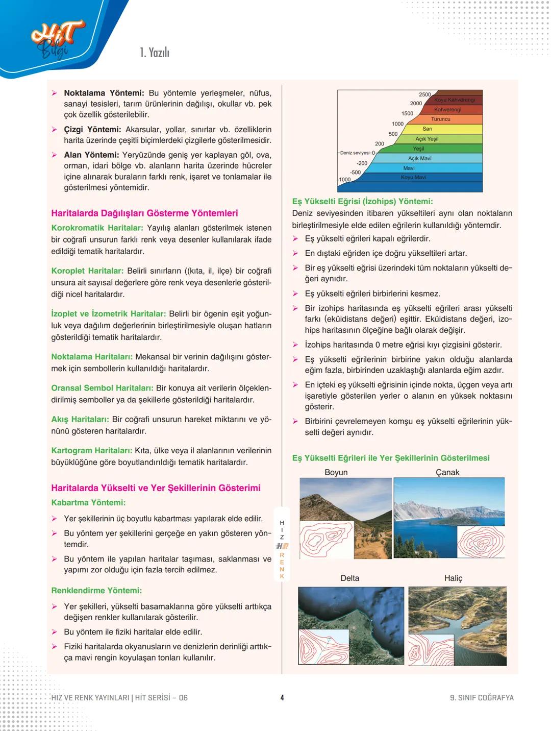 9.
Coğrafya
Sınıf
Tema
1. Dönem
Konu
1. Yazılı
HR
HIZ VE RENK
4
सा
06
DOĞA VE İNSAN ETKİLEŞİMİ
➤ Doğal ortam; litosfer (taş küre), atmosf
