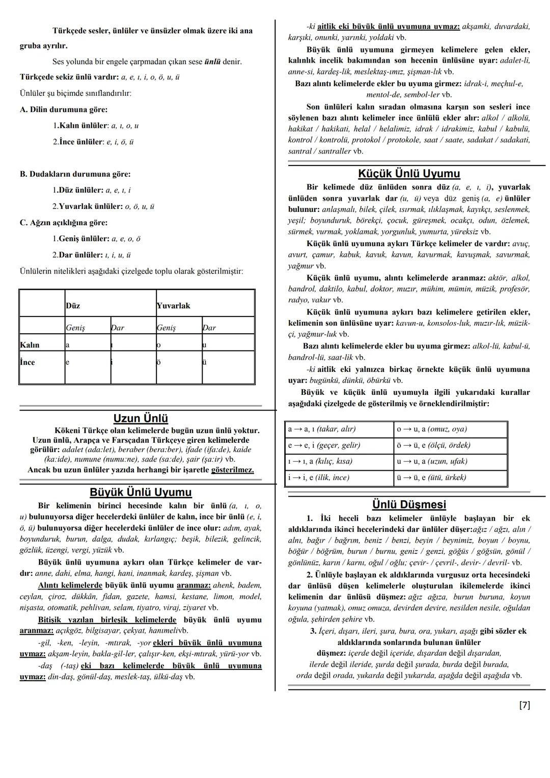 # TÜRK DİL KURUMU
# YAZIM KURALLARI
## ve
# NOKTALAMA İŞARETLERİ # Yazım Kuralları
## Ayrı Yazılan Birleşik Kelimeler
1. Etmek, edilmek