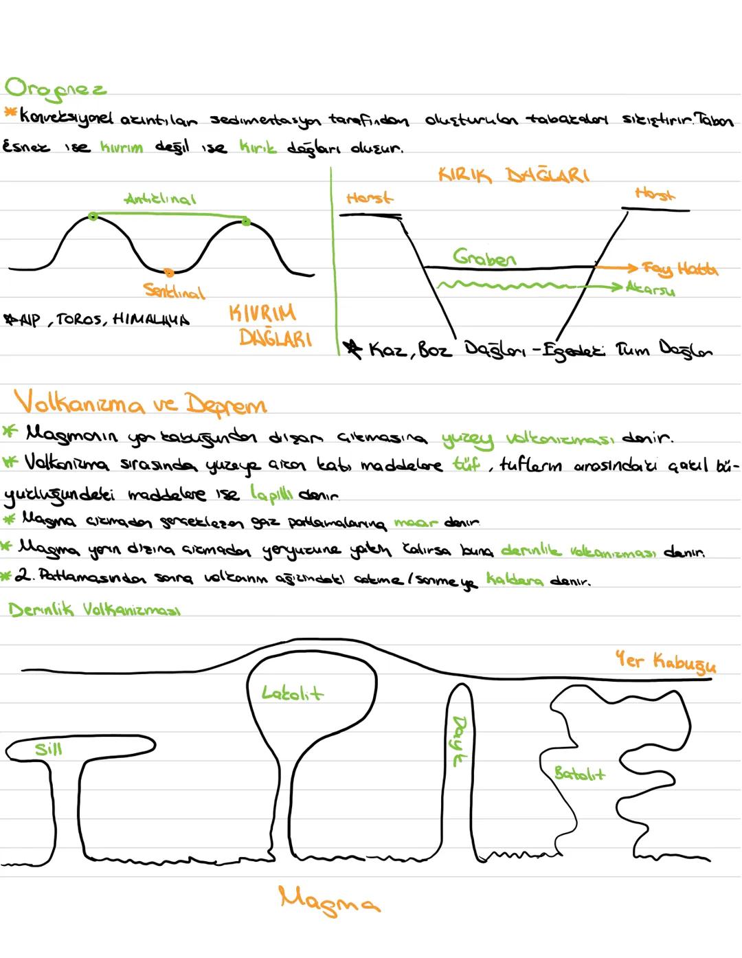 Coğrafya Dünya Tektonisının Oluşumu.
Sial
·Mer Kabuğu (35 km)
Sima
ASTENOSFER, Ckabı yer kabuğu
Ive sivi wontonun
manto
(2900 km)
birleştiği