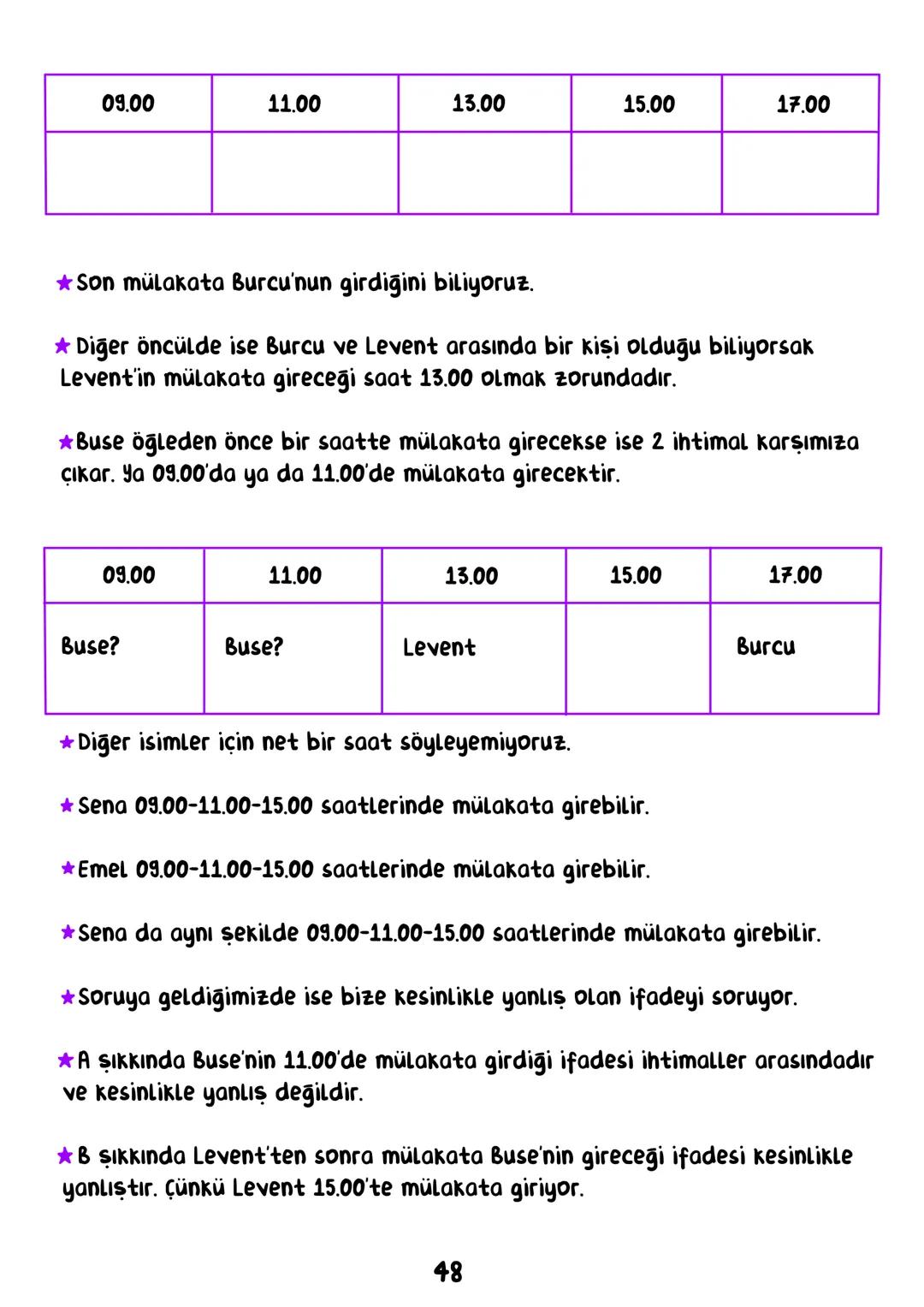 TÜRKÇE
• İÇİNDEKİLER •
Sözcükte Anlam.
Cümlede Anlam.
8
Paragraf.
15
Anlatım Bozuklukları.
23
Anlatım Biçimleri.
28
Sözel Mantık.
31
Örnek