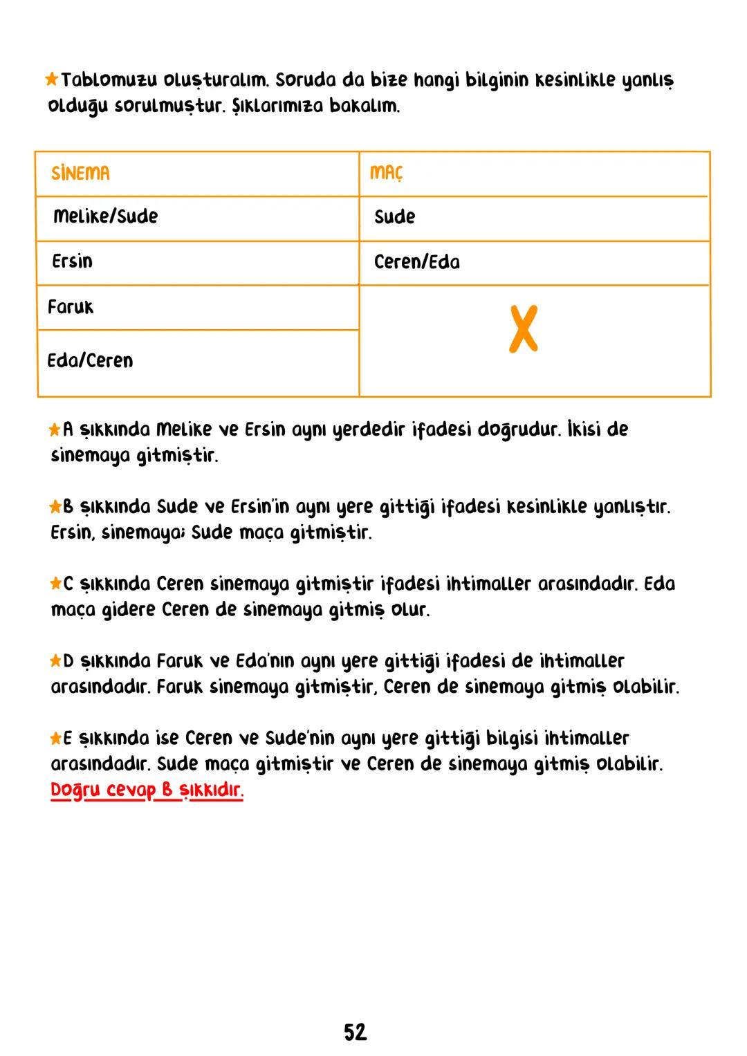 TÜRKÇE
• İÇİNDEKİLER •
Sözcükte Anlam.
Cümlede Anlam.
8
Paragraf.
15
Anlatım Bozuklukları.
23
Anlatım Biçimleri.
28
Sözel Mantık.
31
Örnek