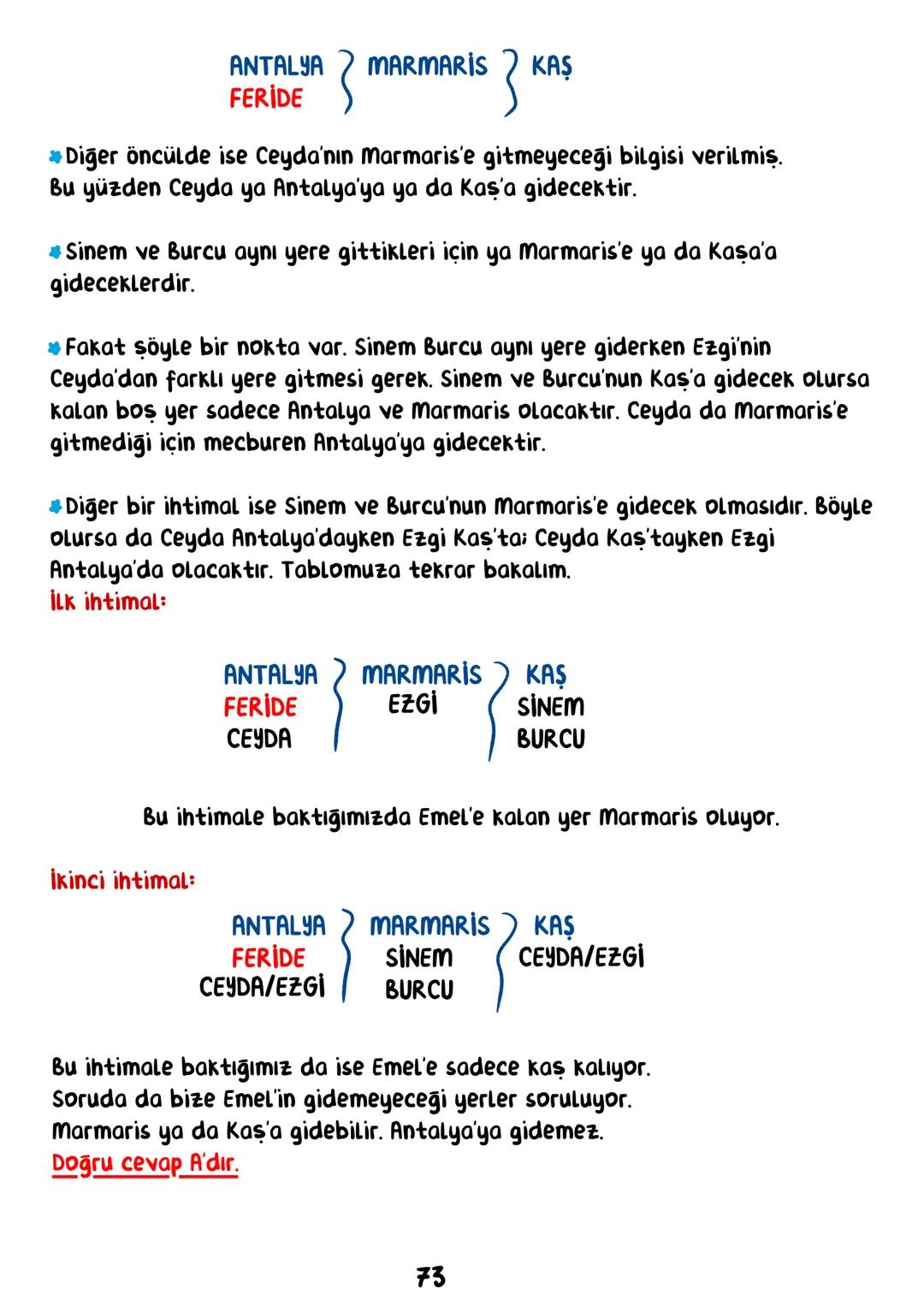 TÜRKÇE
• İÇİNDEKİLER •
Sözcükte Anlam.
Cümlede Anlam.
8
Paragraf.
15
Anlatım Bozuklukları.
23
Anlatım Biçimleri.
28
Sözel Mantık.
31
Örnek