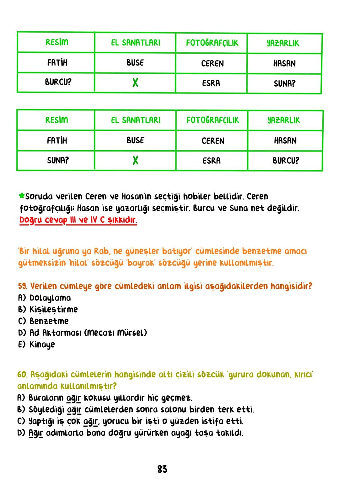 TÜRKÇE
• İÇİNDEKİLER •
Sözcükte Anlam.
Cümlede Anlam.
8
Paragraf.
15
Anlatım Bozuklukları.
23
Anlatım Biçimleri.
28
Sözel Mantık.
31
Örnek