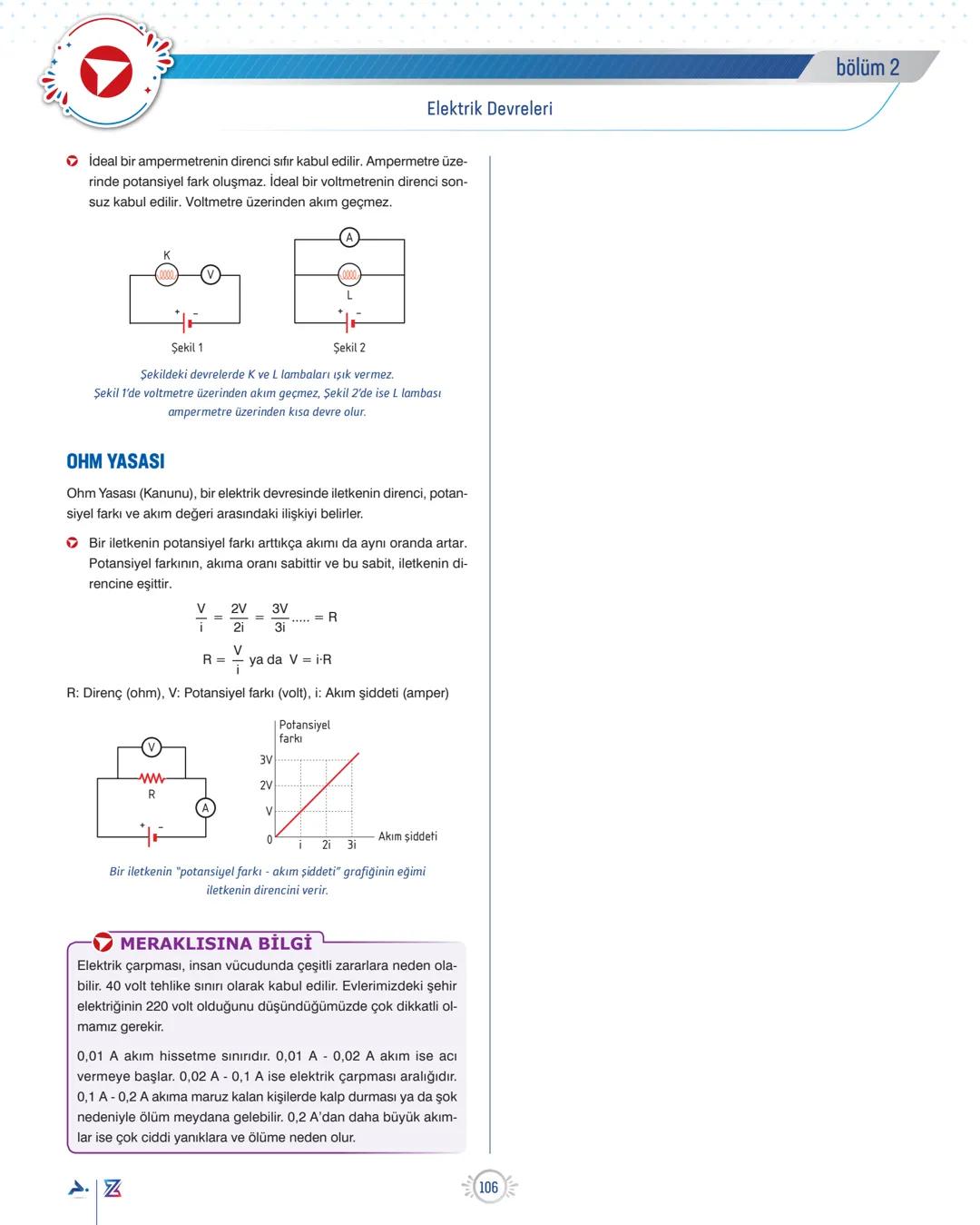 ÜNİTE 7
ELEKTRİK VE MANYETİZMA
Potansiyel Farkı, Elektrik Akımı ve Direnç
POTANSİYEL FARK
Birim elektrik yükünün iki nokta arasında harcadığ