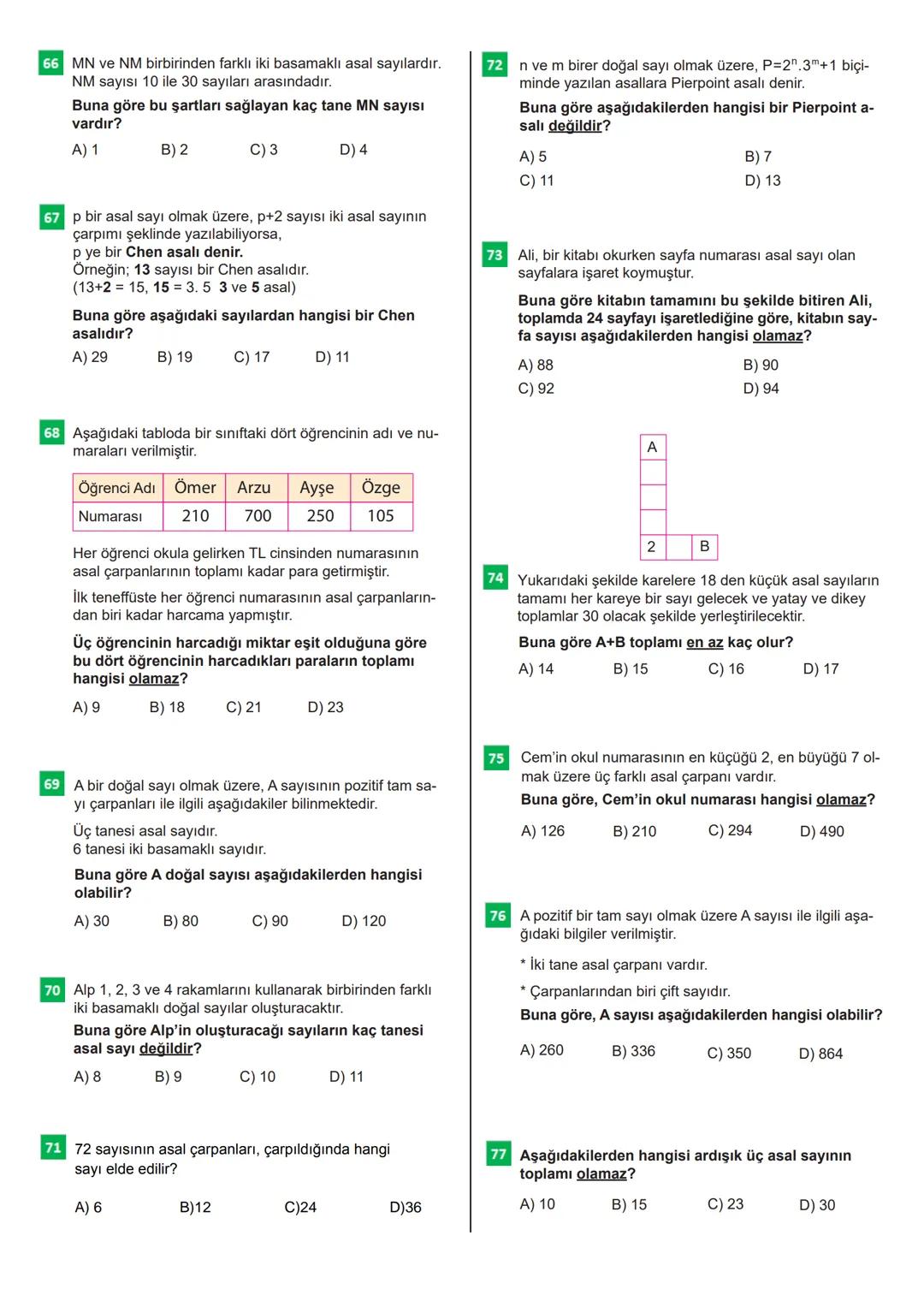 100s SORUDA
BİR DOĞAL SAVININ
ÇARPANLARI
VE
ASAL ÇARPANLARI
OMO
回退
CEVAP ANAHTARI
OPTİK FORM
Bu testteki sorular internet üzerinde yayınlana