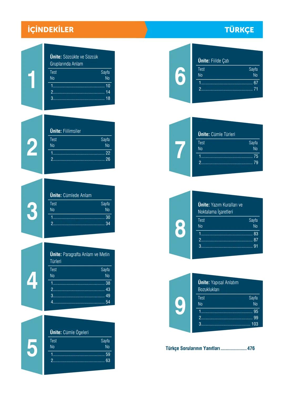 Tüm
Dersler
8
Soru
Bankası
Beceri Temelli Yeni Nesil Sorularla
Türkçe
Matematik
Fen Bilimleri
İngilizce
T.C. İnkılap Tarihi ve Atatürkçülük