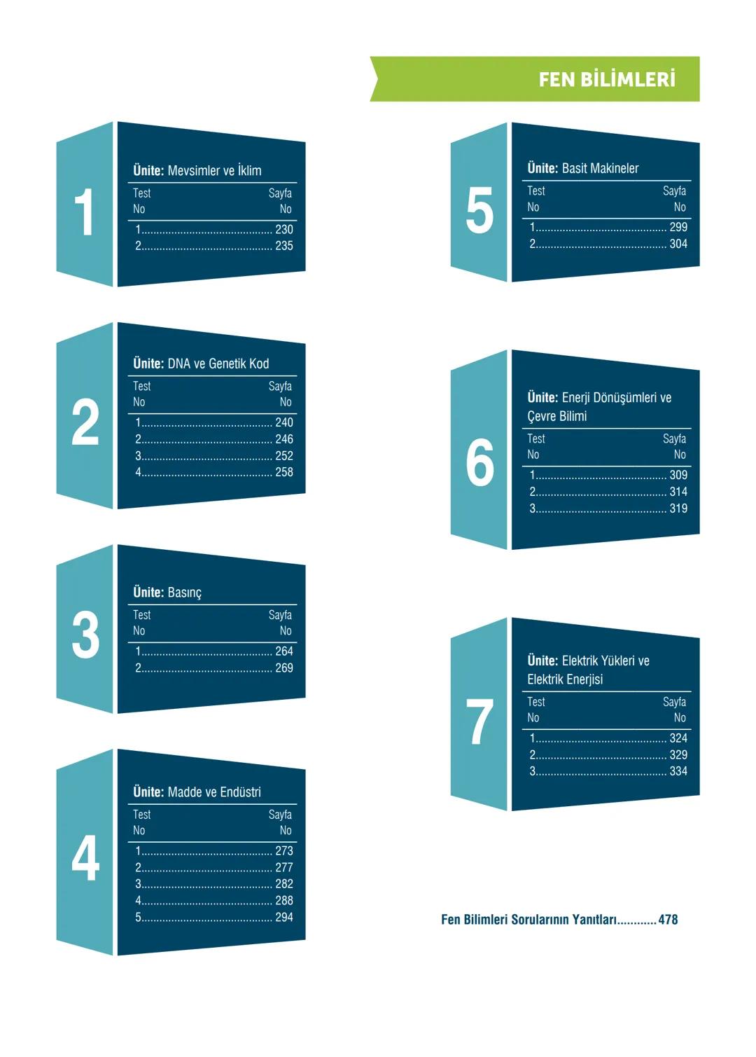 Tüm
Dersler
8
Soru
Bankası
Beceri Temelli Yeni Nesil Sorularla
Türkçe
Matematik
Fen Bilimleri
İngilizce
T.C. İnkılap Tarihi ve Atatürkçülük