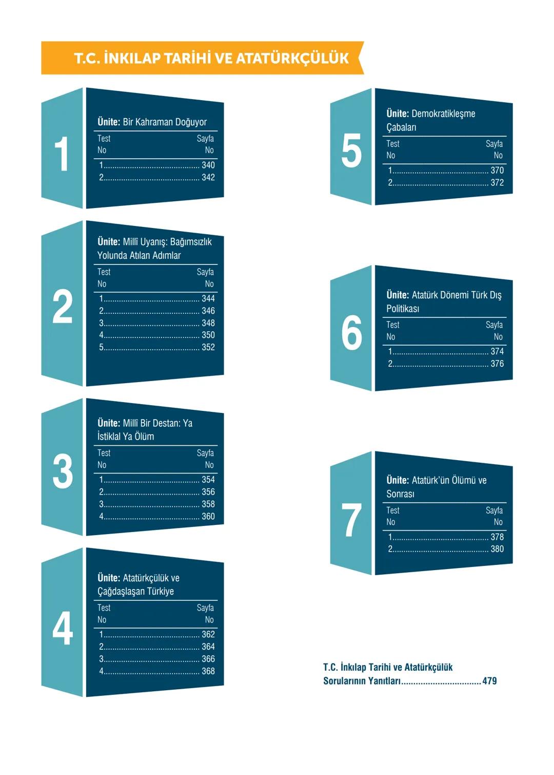 Tüm
Dersler
8
Soru
Bankası
Beceri Temelli Yeni Nesil Sorularla
Türkçe
Matematik
Fen Bilimleri
İngilizce
T.C. İnkılap Tarihi ve Atatürkçülük