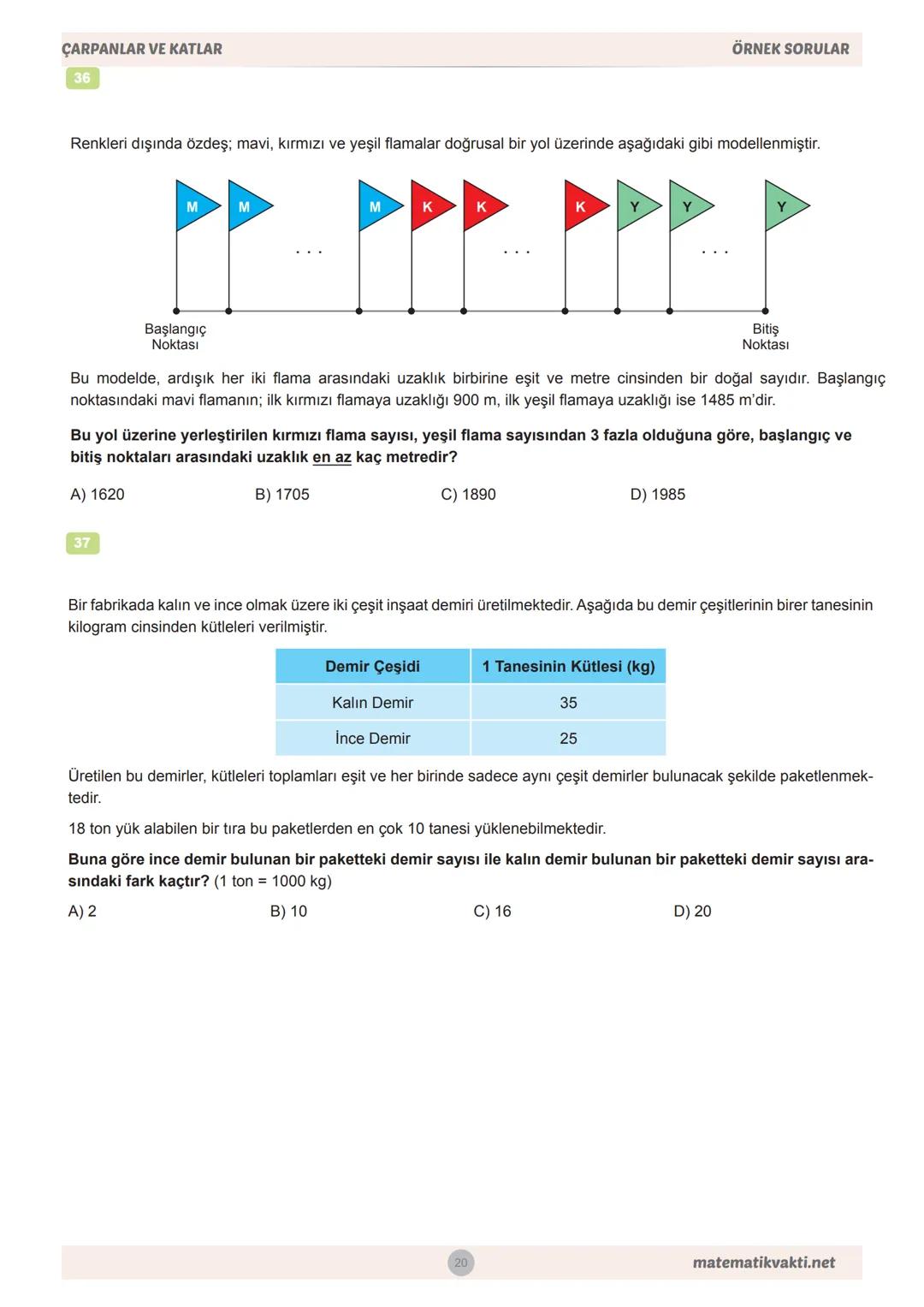 MEB
8.SINIF
ÇARPANLAR VE KATLAR
ÖRNEK
SORULAR VE CEVAPLARI # 8.SINIF MATEMATİK
MEB BECERİ TEMELLİ
ÖRNEK SORULAR
ÇARPANLAR VE KATLAR
Ah