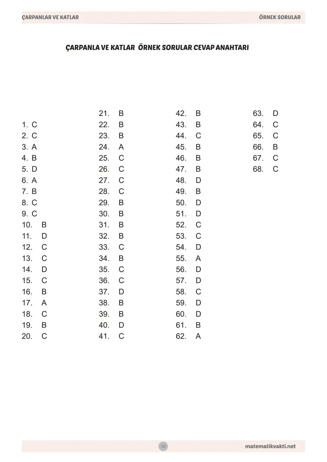 MEB
8.SINIF
ÇARPANLAR VE KATLAR
ÖRNEK
SORULAR VE CEVAPLARI # 8.SINIF MATEMATİK
MEB BECERİ TEMELLİ
ÖRNEK SORULAR
ÇARPANLAR VE KATLAR
Ah