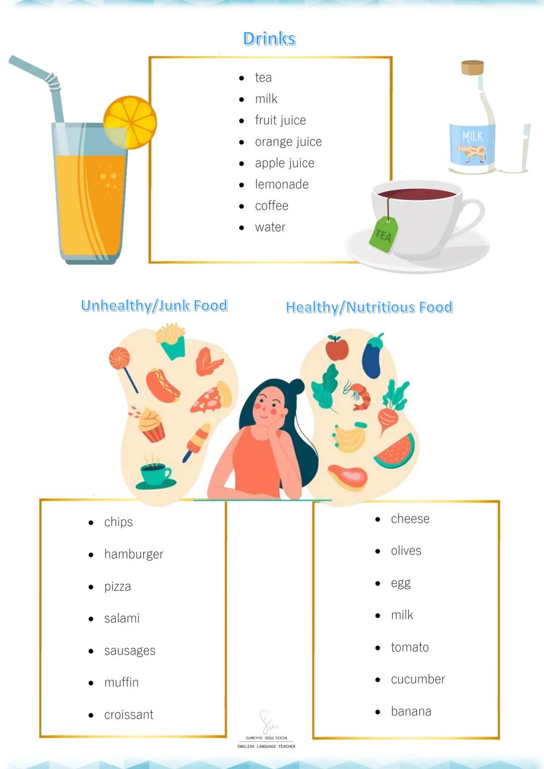 salami
YUMMY
BREAKFAST
UNIT2
Su
SUMEYYE OGULTEKIN
ENGLISH LANGUAGE TEACHER
803
Goody
sausages
Food
croissant
pancake
muffin
Turki