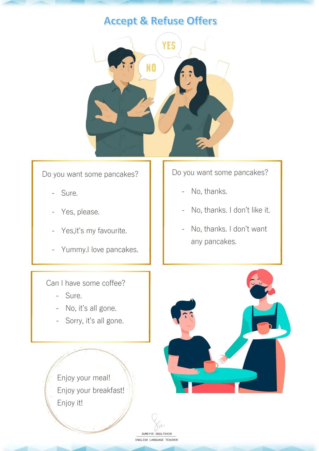 salami
YUMMY
BREAKFAST
UNIT2
Su
SUMEYYE OGULTEKIN
ENGLISH LANGUAGE TEACHER
803
Goody
sausages
Food
croissant
pancake
muffin
Turki