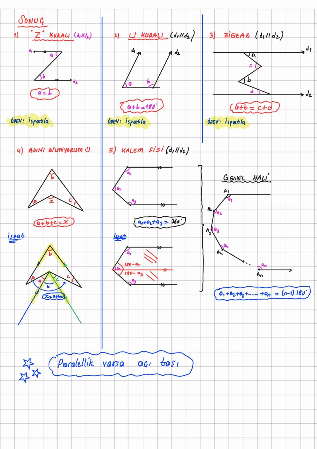 --- OCR Start ---
-AGILAR--
☆
AX
☆
☆
B
Roller
Köse
A
* [BAU[BC = ABC = = LABC
Tanım:
LA
360 es parça
her birine
1 Jerece = 1°
xer
parça
0
←