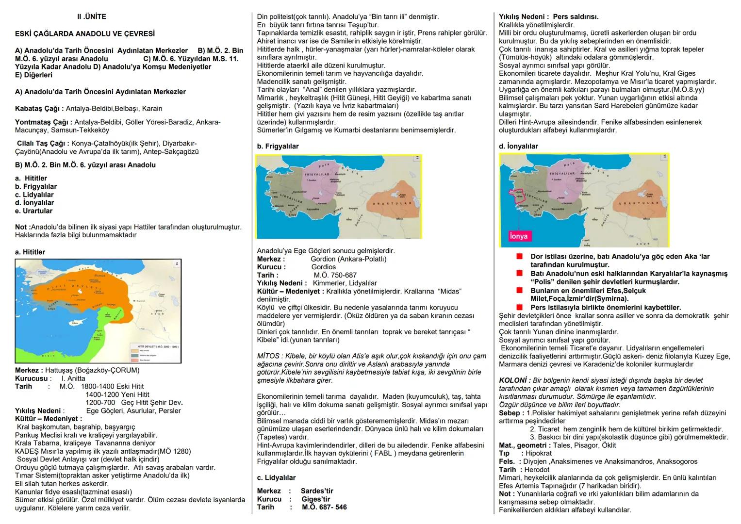 1.ÜNİTE
e.Tarihin Tasnifi (Sınıflandırılması):
YÜZYIL KAVRAMI
1) TARİH BİLİMİNE GİRİŞ
Kapsama alanına göre :
Genel Tarih: Geniş bir coğr