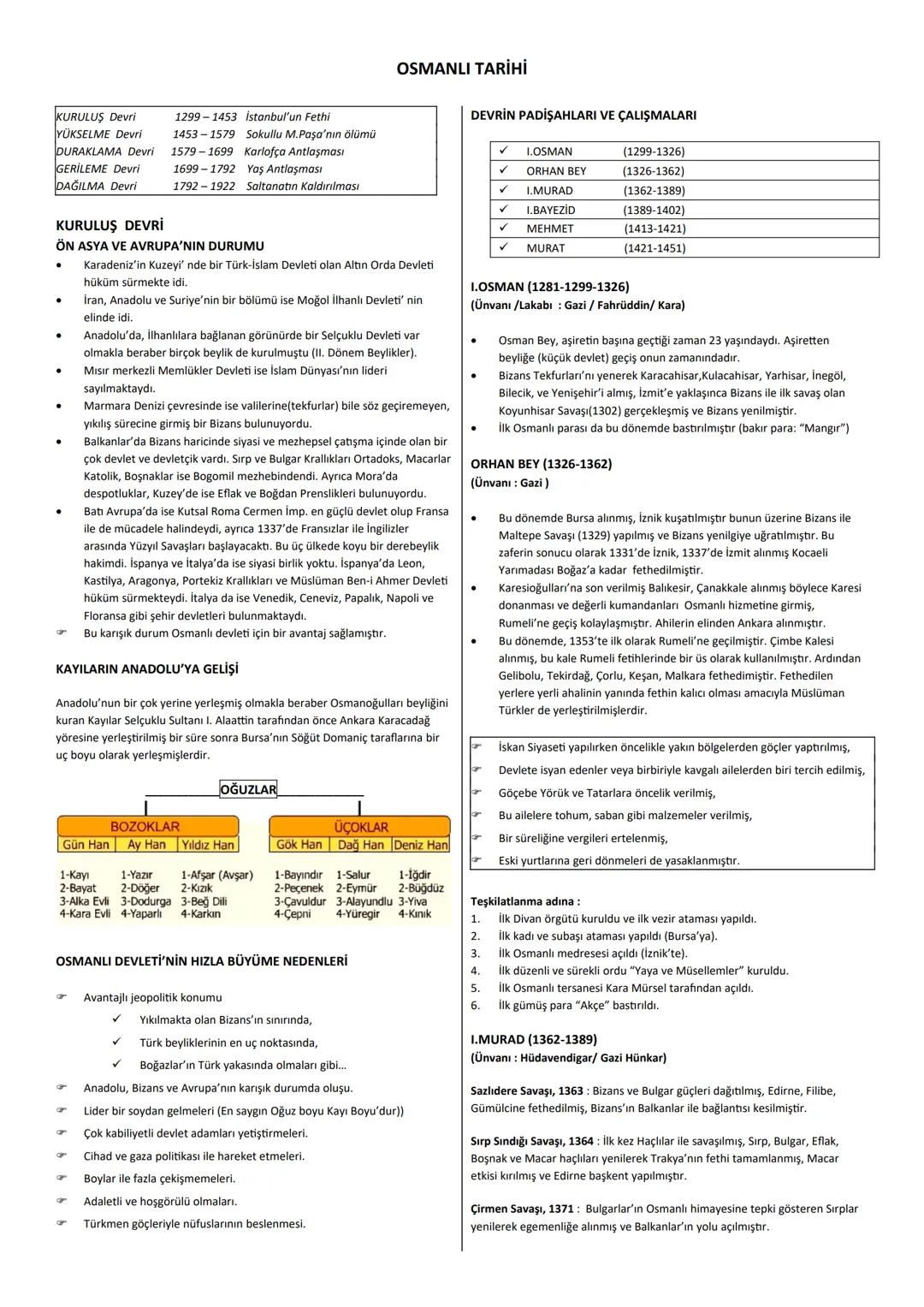 Osmanlı Kuruluş Devri