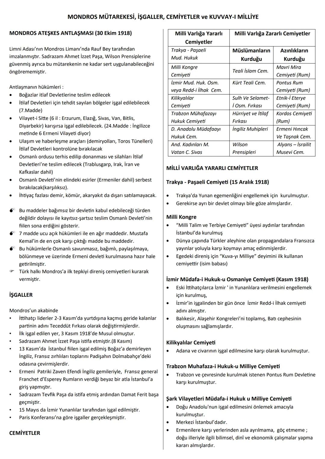 Mondros Mütarekesi,İşgaller,Cemiyetler ve Kuvayı Milliye