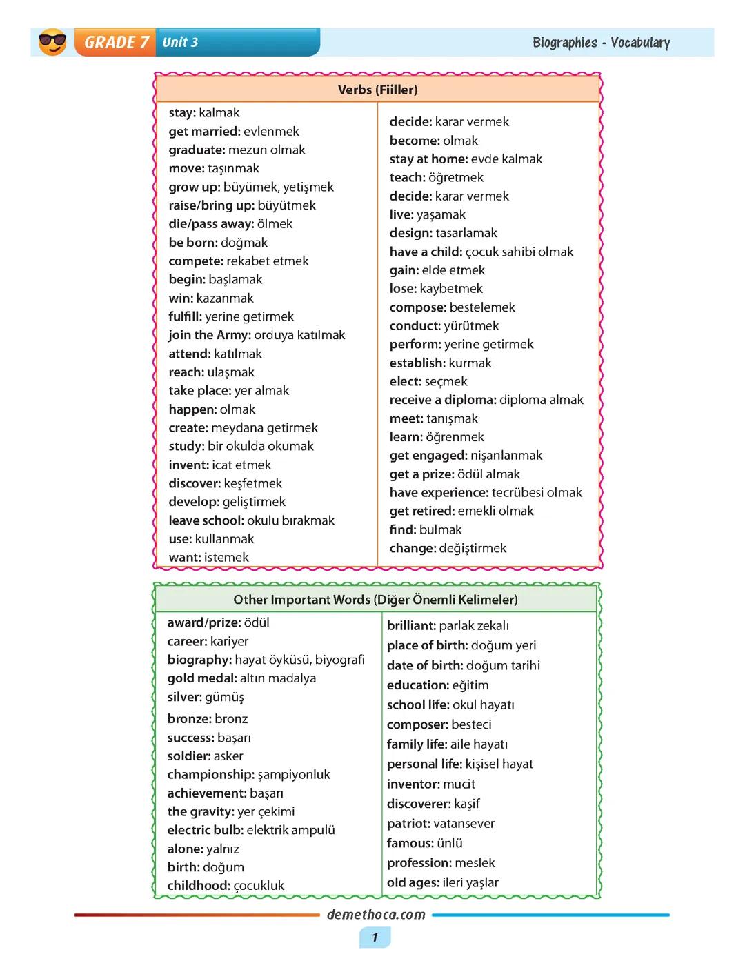 İngilizce kelime listesi