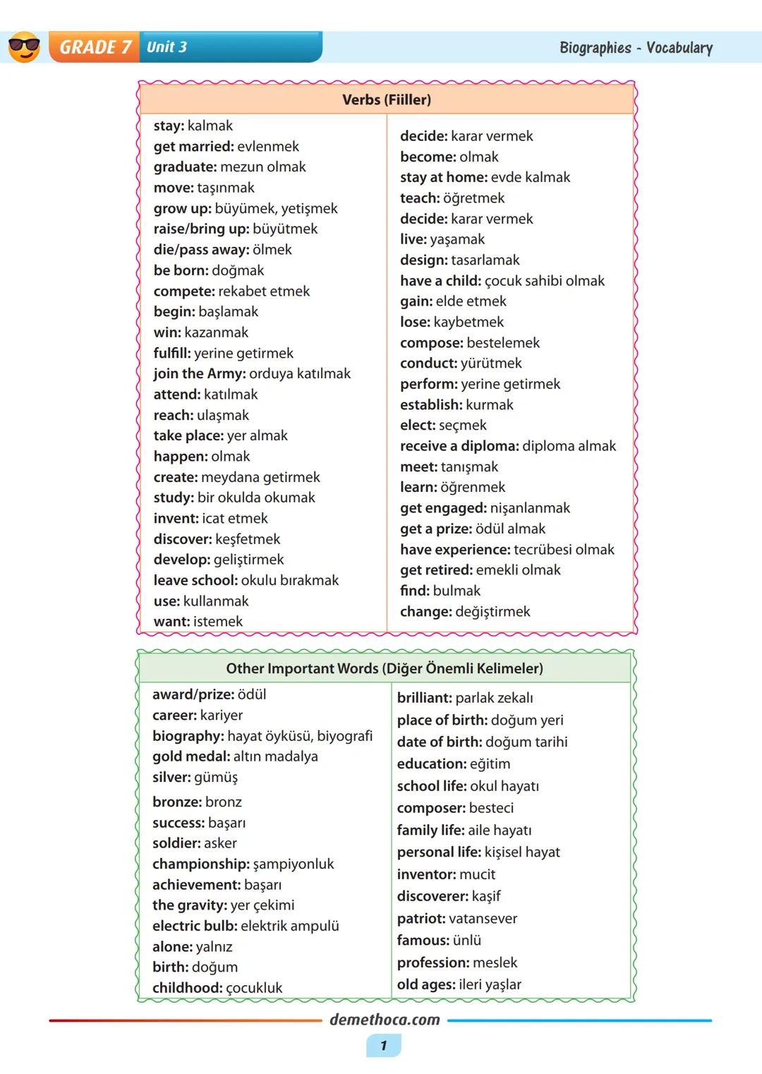 GRADE 7 Unit 3
Verbs (Fiiller)
Biographies - Vocabulary
stay: kalmak
get married: evlenmek
graduate: mezun olmak
move: taşınmak
grow up: büy
