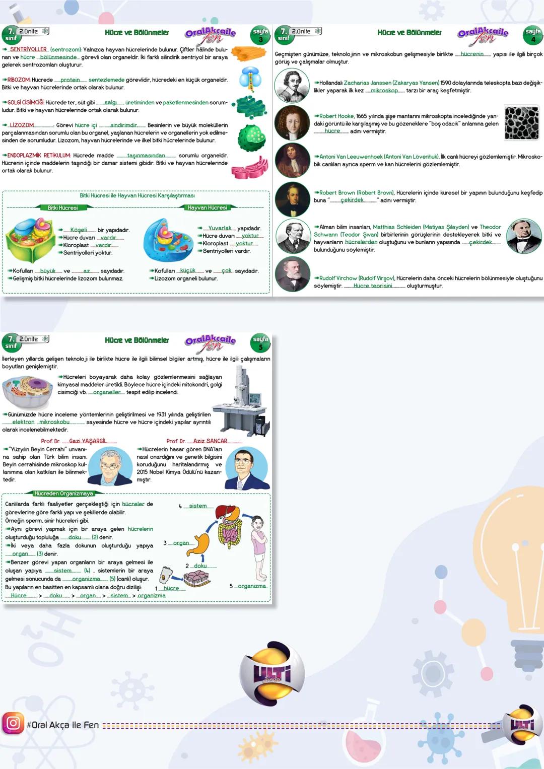# 7.SINIF
# FEN BİLİMLERİ
OralAKÇA'nın notları ile
KASIM
ARA
TEKRAR
UTI # 1.ÜNİTE GÜNEŞ SİSTEMİ VE ÖTESİ
7. Lünite
Uzay araşhrmalan
Güne