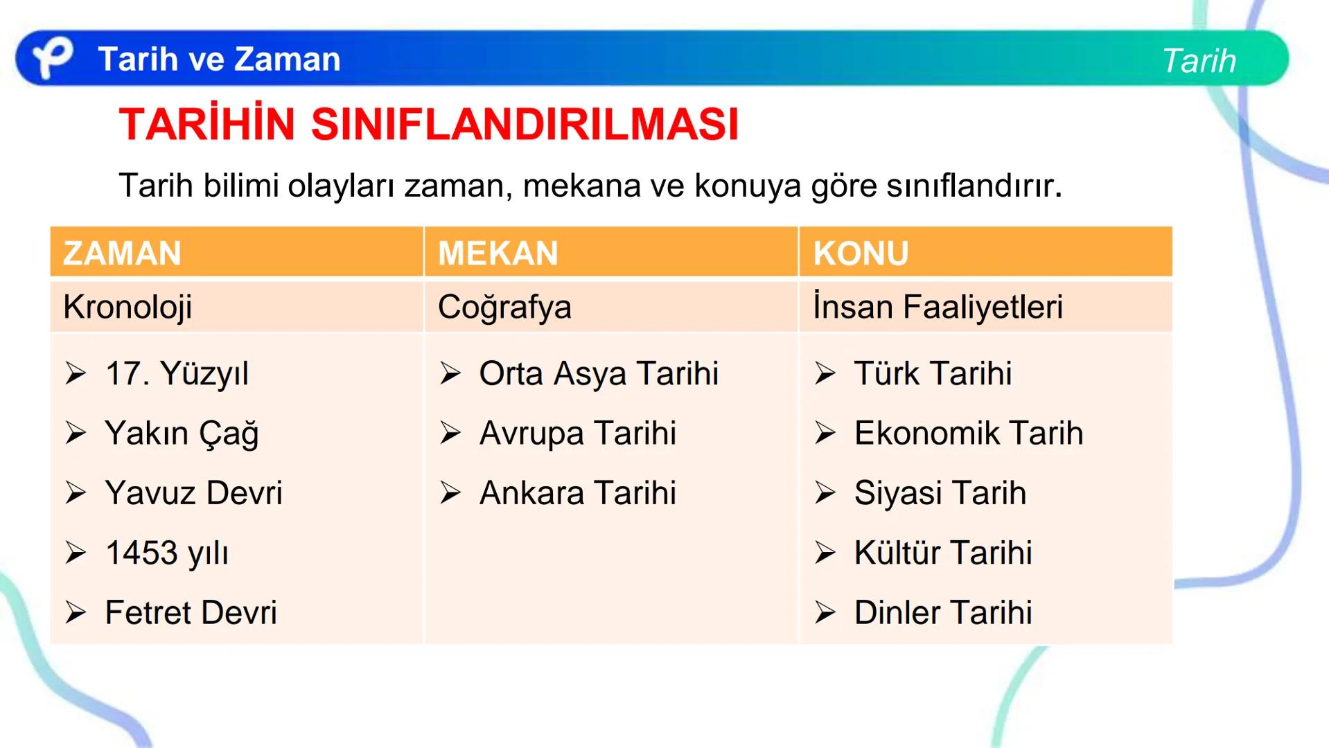 # TARİH
TARİH VE ZAMAN
Pakodemy # Tarih ve Zaman
# Tarih Öğrenmenin Birey ve Topluma Faydaları
Tarih, bugünkü insanı geçmişiyle bir arad
