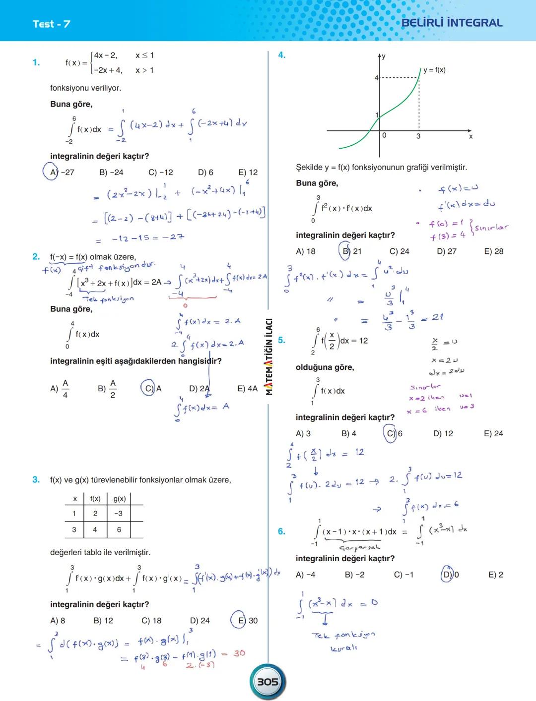 ÜNİTE - 12
İNTEGRAL
İntegral Tanımı ve Özellikleri
Belirsiz İntegral
Belirli İntegral
İntegralde Alan Hesabı
ACIL MATEMATIK # İNTEGRA