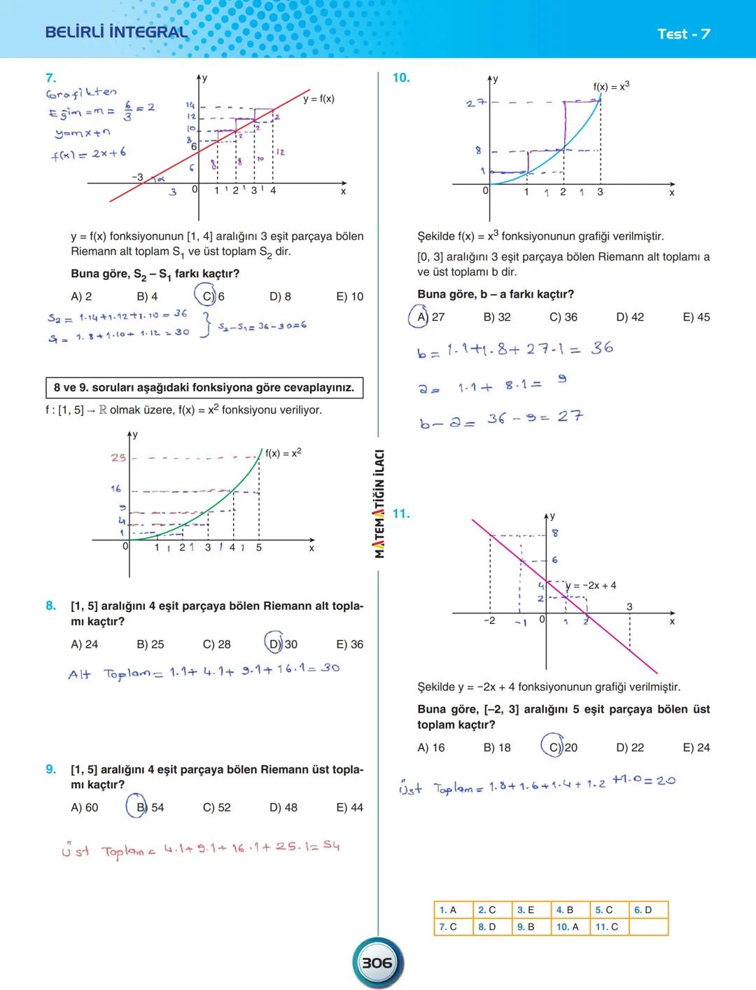 ÜNİTE - 12
İNTEGRAL
İntegral Tanımı ve Özellikleri
Belirsiz İntegral
Belirli İntegral
İntegralde Alan Hesabı
ACIL MATEMATIK # İNTEGRA