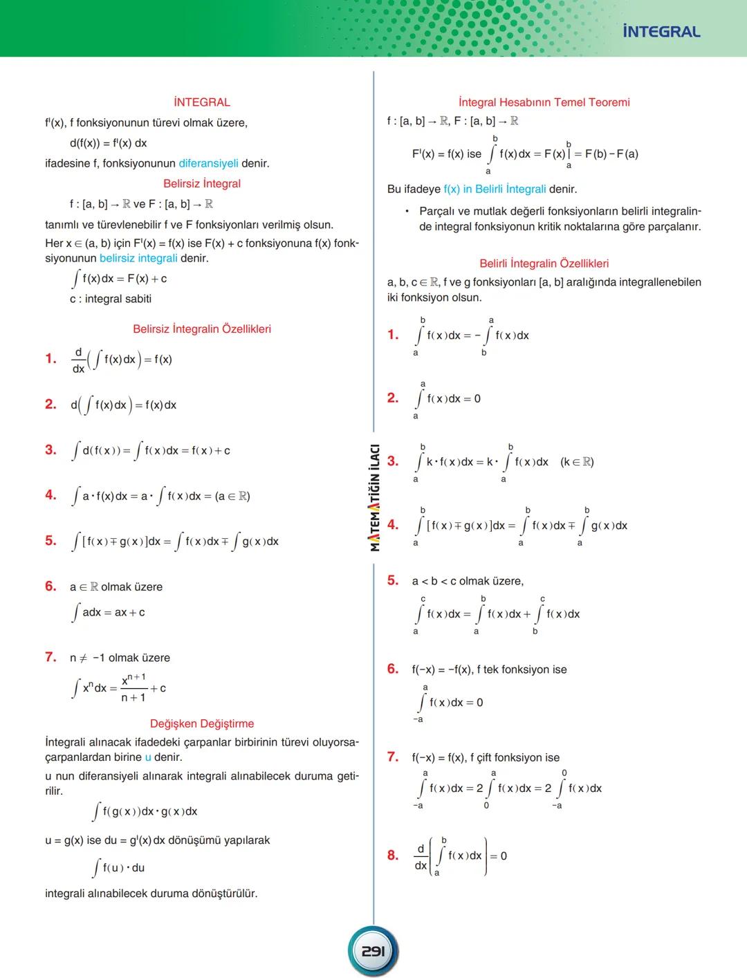 ÜNİTE - 12
İNTEGRAL
İntegral Tanımı ve Özellikleri
Belirsiz İntegral
Belirli İntegral
İntegralde Alan Hesabı
ACIL MATEMATIK # İNTEGRA