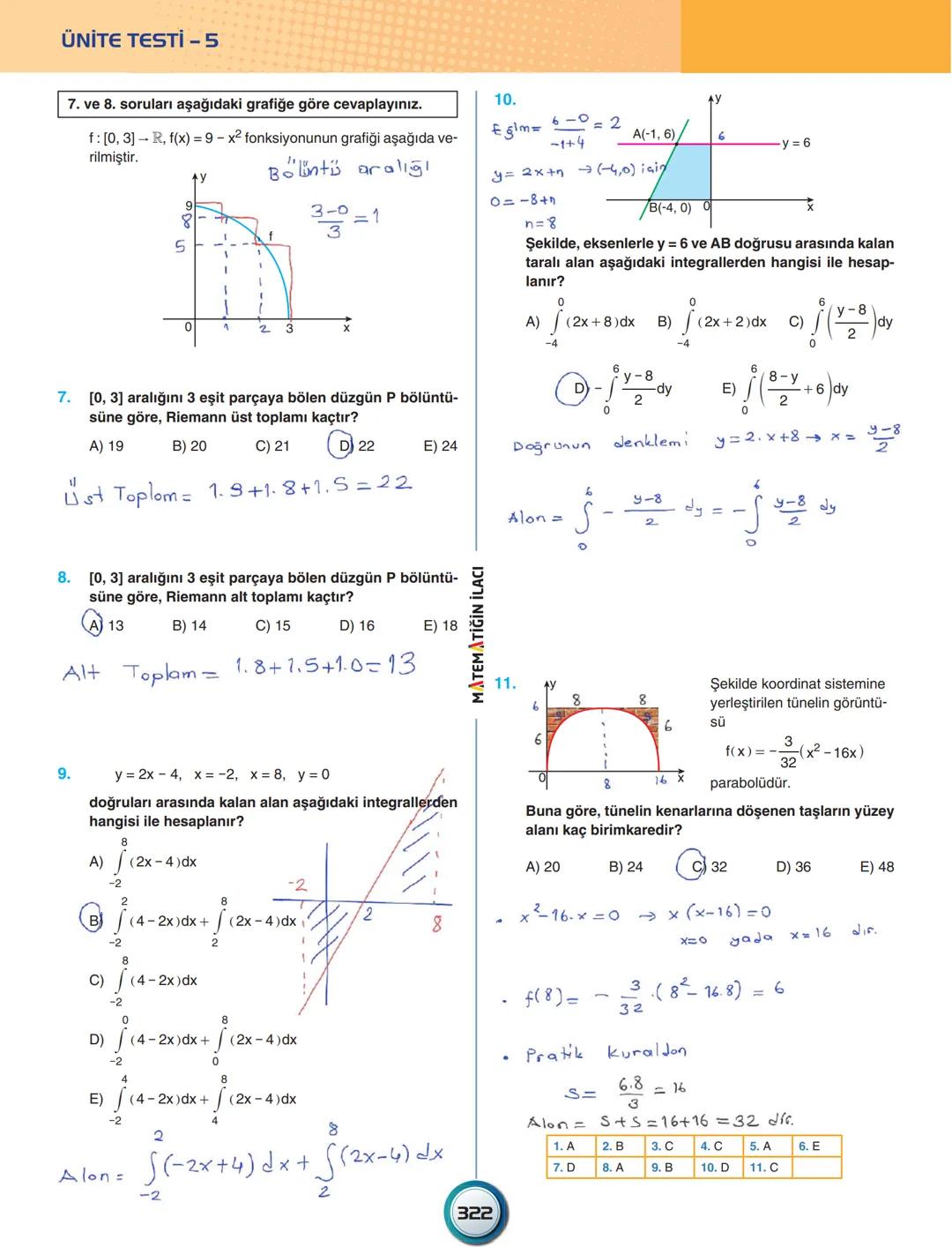 ÜNİTE - 12
İNTEGRAL
İntegral Tanımı ve Özellikleri
Belirsiz İntegral
Belirli İntegral
İntegralde Alan Hesabı
ACIL MATEMATIK # İNTEGRA