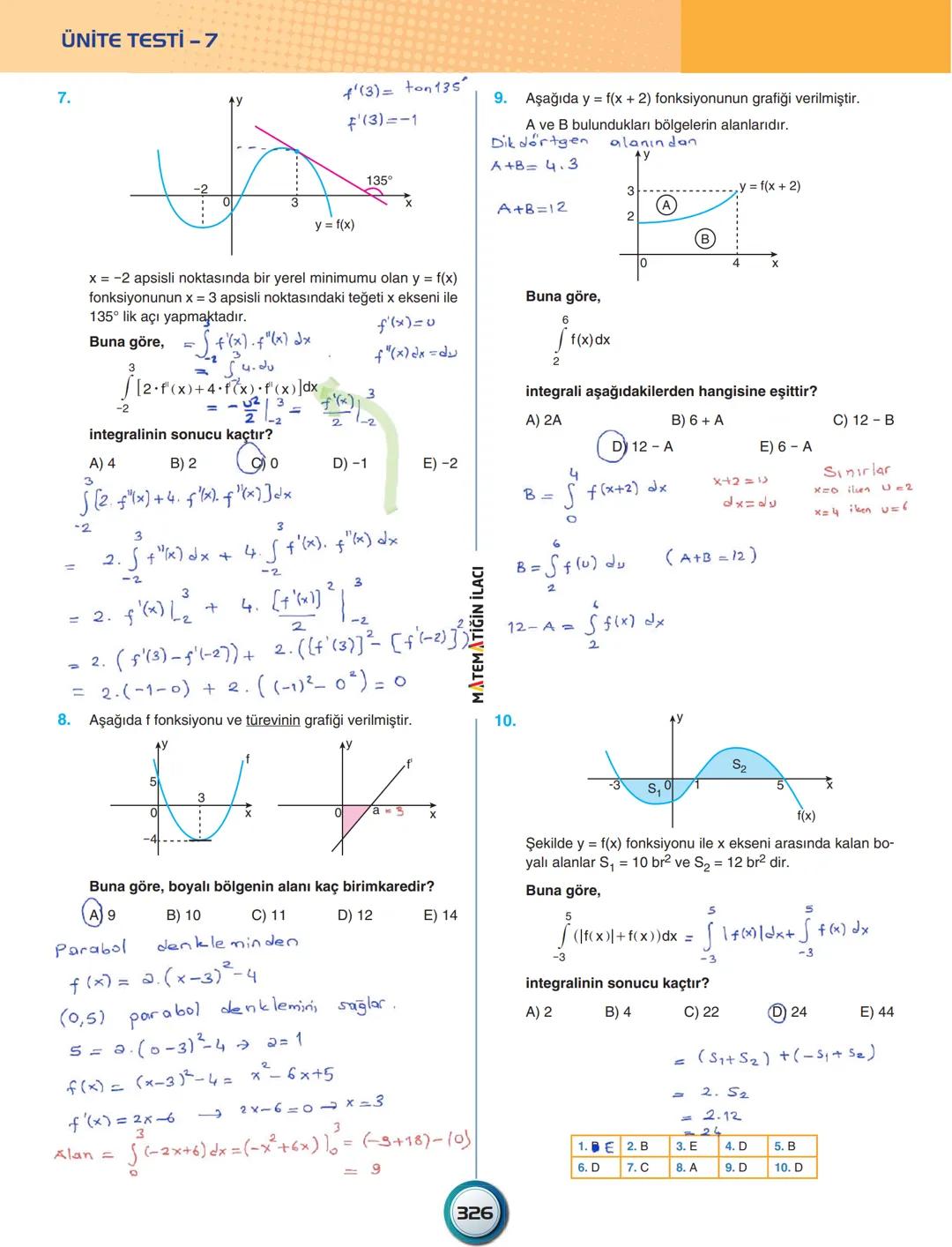ÜNİTE - 12
İNTEGRAL
İntegral Tanımı ve Özellikleri
Belirsiz İntegral
Belirli İntegral
İntegralde Alan Hesabı
ACIL MATEMATIK # İNTEGRA
