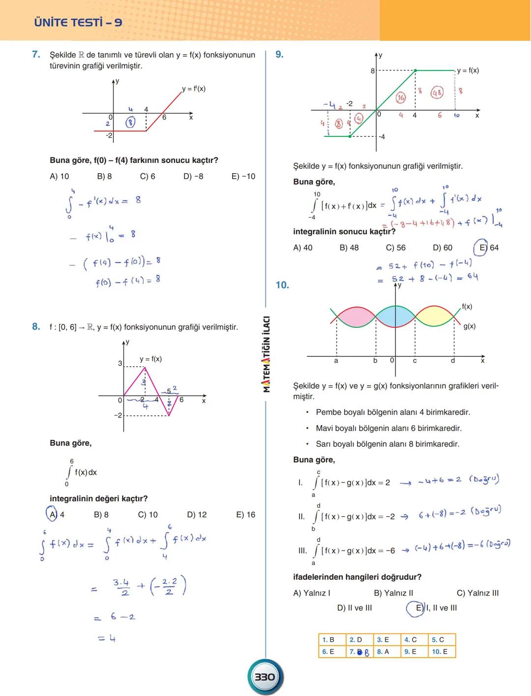 ÜNİTE - 12
İNTEGRAL
İntegral Tanımı ve Özellikleri
Belirsiz İntegral
Belirli İntegral
İntegralde Alan Hesabı
ACIL MATEMATIK # İNTEGRA