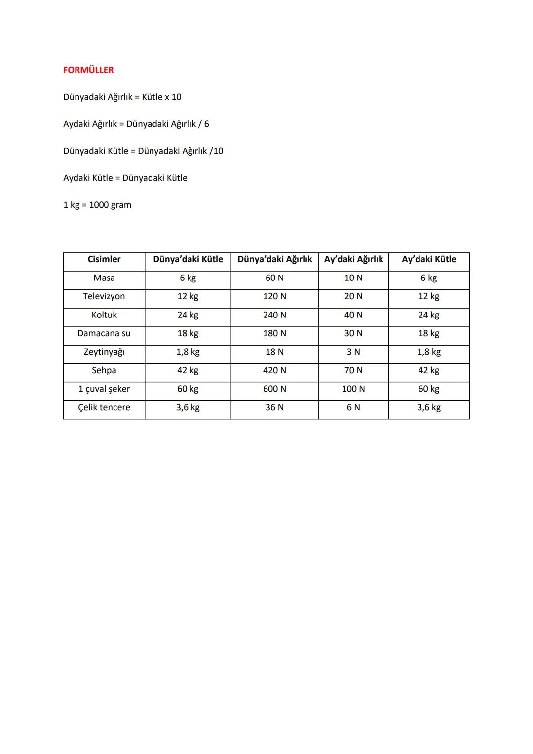 KÜTLE VE AĞIRLIK
| KÜTLE | AĞIRLIK |
| ----