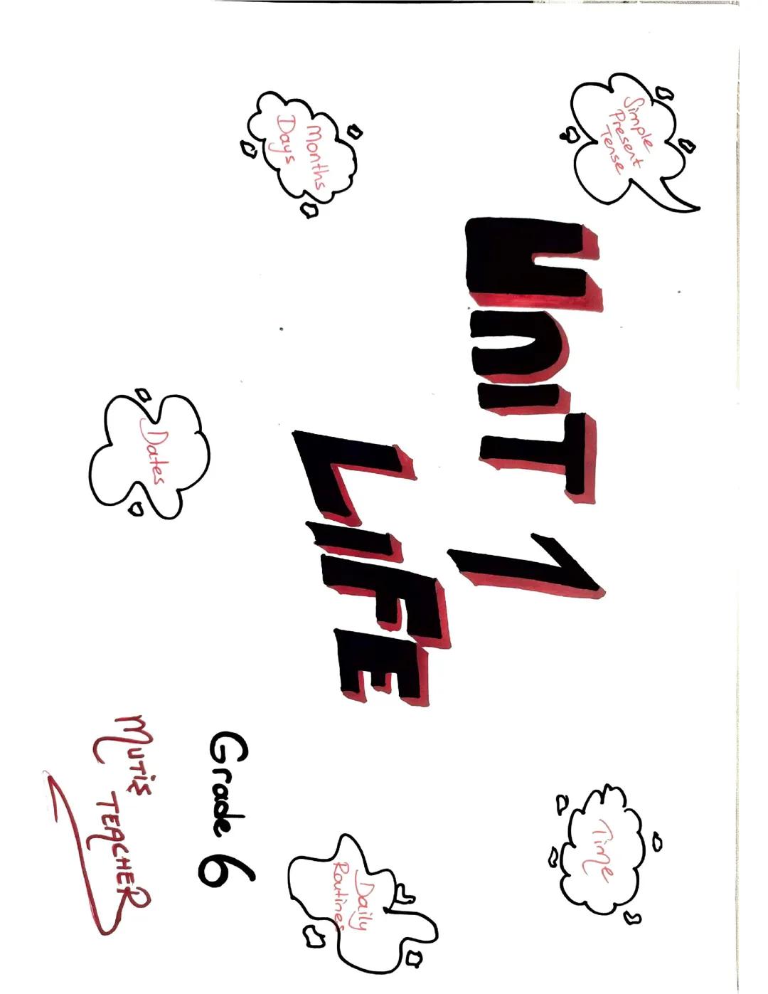 6. Sınıf İngilizce Konu Anlatımı ve Örnekler