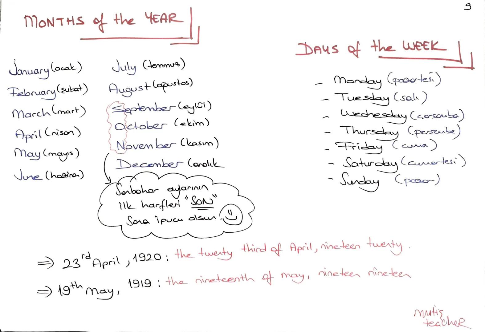 Simple
Present
Tense
Months
Days
MOIT 1
LIFE
•Dates
Time
Daily
Routines
Grade 6
MUTS TEACHER
8 Merhaba
Canlar
,
Yeni Eğitim - Spnetim Hayatı