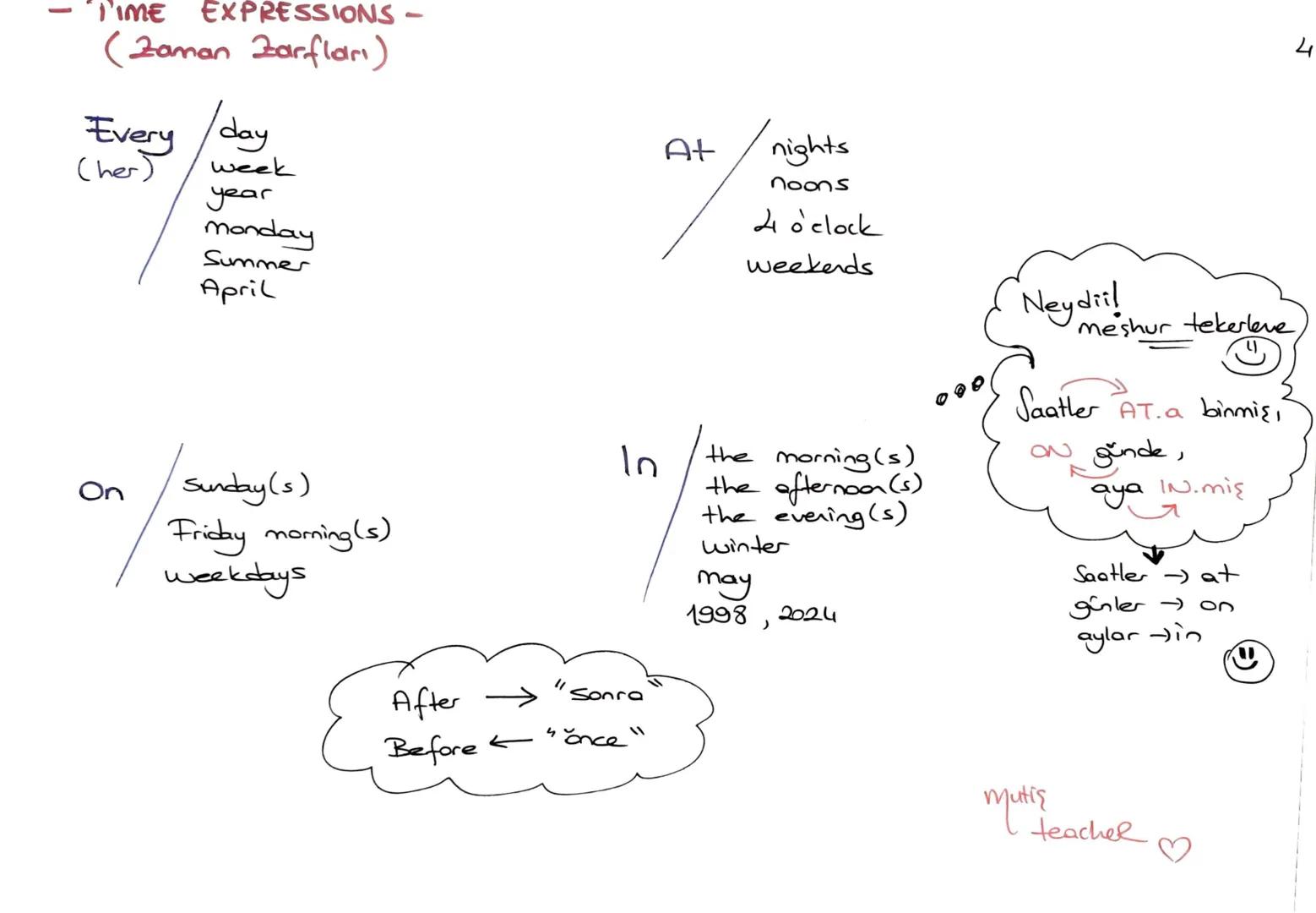 Simple
Present
Tense
Months
Days
MOIT 1
LIFE
•Dates
Time
Daily
Routines
Grade 6
MUTS TEACHER
8 Merhaba
Canlar
,
Yeni Eğitim - Spnetim Hayatı