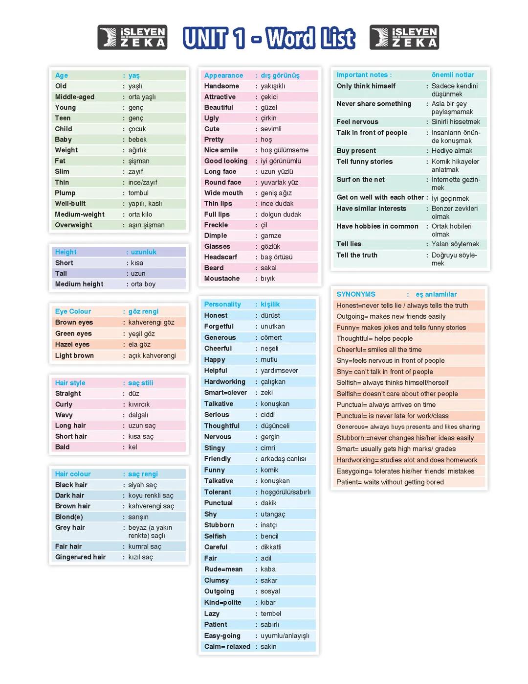 7 sınıf İngilizce 1 ünite