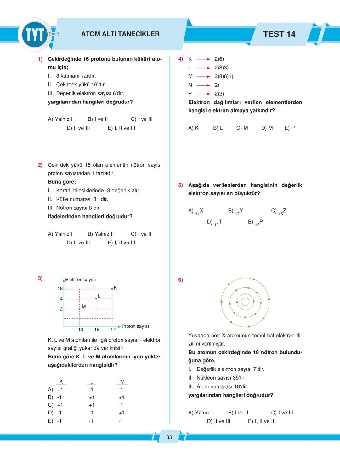 # SİMYADAN KİMYAYA - KİMYA DİSİPLİNLERİ
8) 1. Çalkalama
II. Yakma
III. Kaynatma
IV. Çözme
V. Süzme
Simyacılar yukarıda verilen fizikse